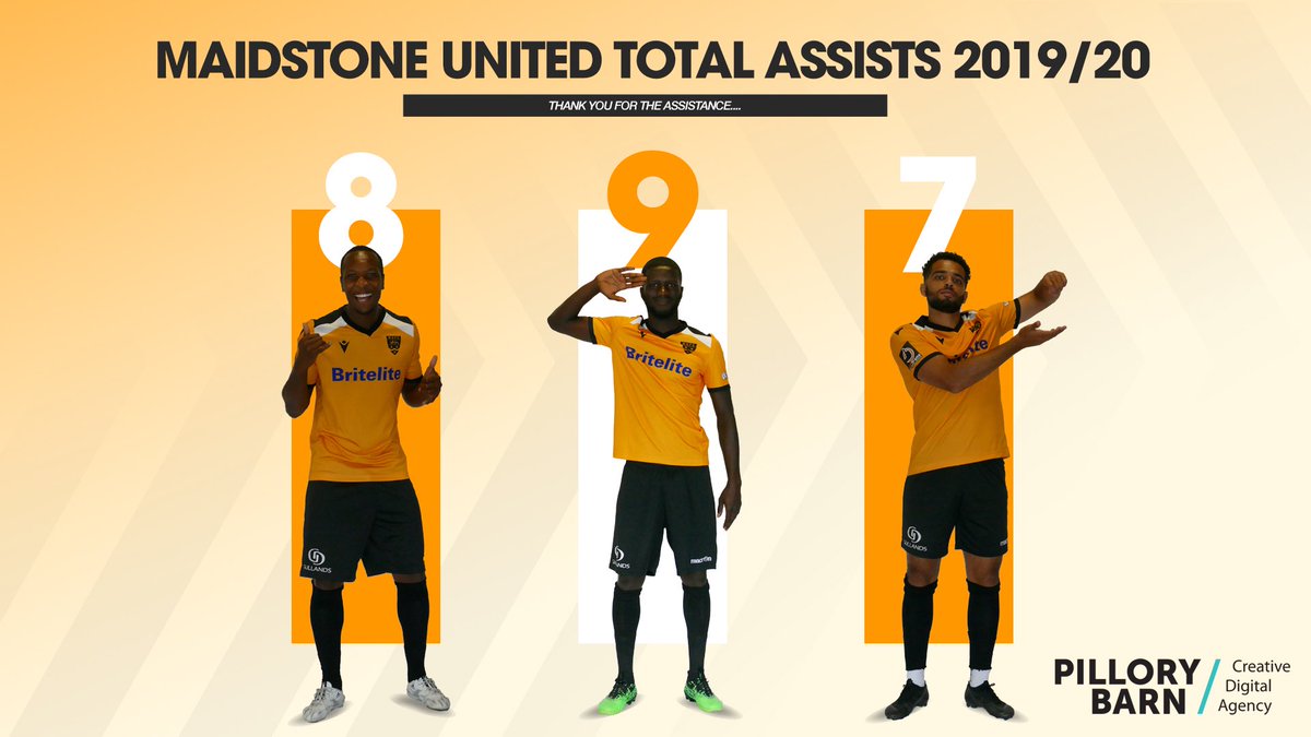 🤝 Thanks for the assistance! <a href="/saidoukhan1/">Saidou Khan</a> leads the way on total assists with 9, <a href="/gh_28/">Gavin Hoyte</a> 8 &amp; <a href="/noahchesmain/">33</a> on 7. 

Incidentally Hoyte has the most in the League with 7. ⚽️ #maidstoneunited
