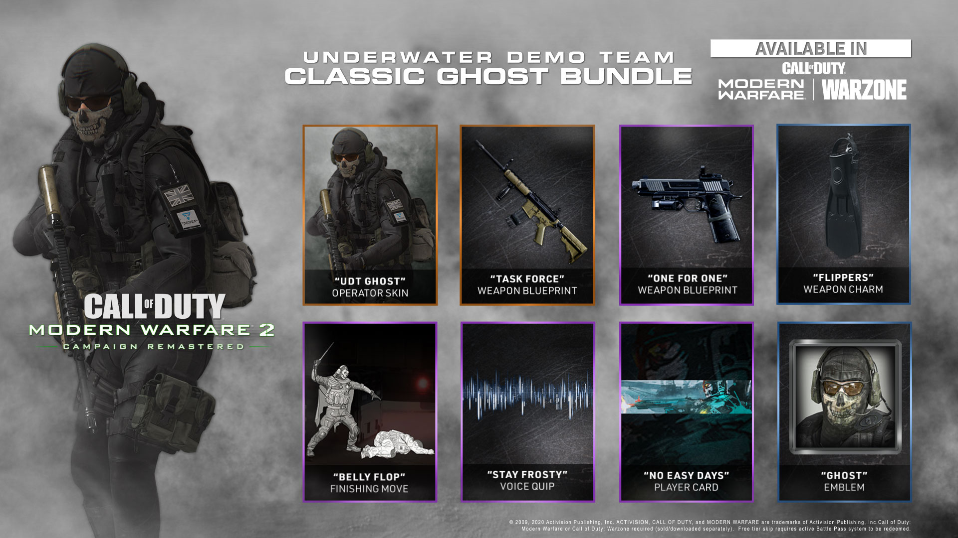 Call of Duty: Modern Warfare – Operator Packs Detailed - Charlie INTEL