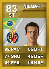 GeorgeOverton_'s tweet photo. #FUT12 https://t.co/8FN3ia80qC