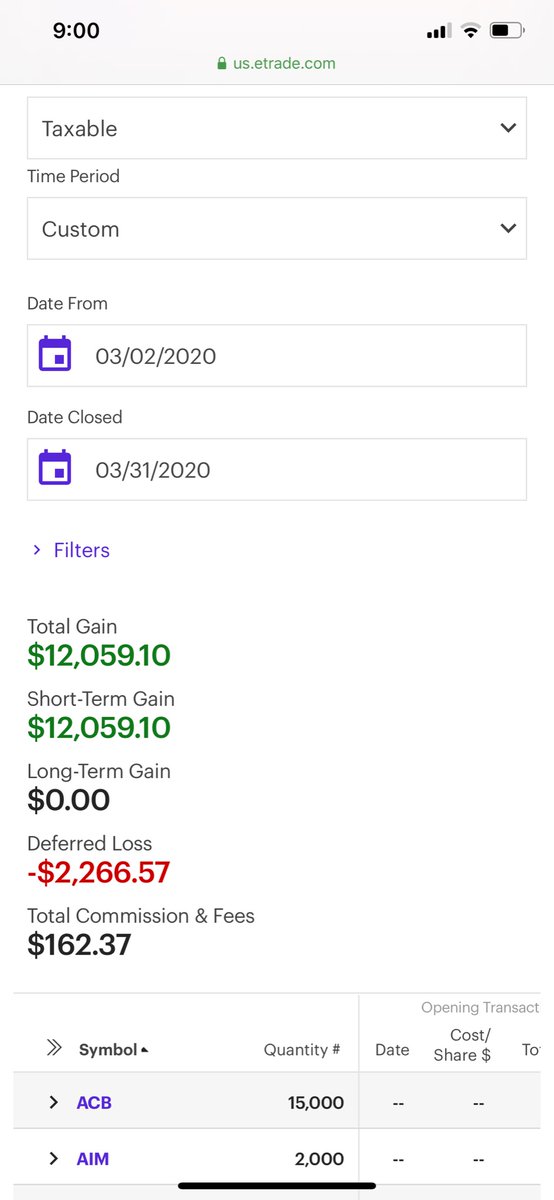 DTrain4537's tweet photo. Ive had my fair share of failure since 2016 when I started trading full/part time, but kept learning never giving up &amp;the Hard work speaks for it self. 

It ain’t easy by any means, just have to keep learning each day 

Best mth to date +12k @RolandWolf86 
Level 1 complete🧐 https://t.co/bZFPtlpDcG
