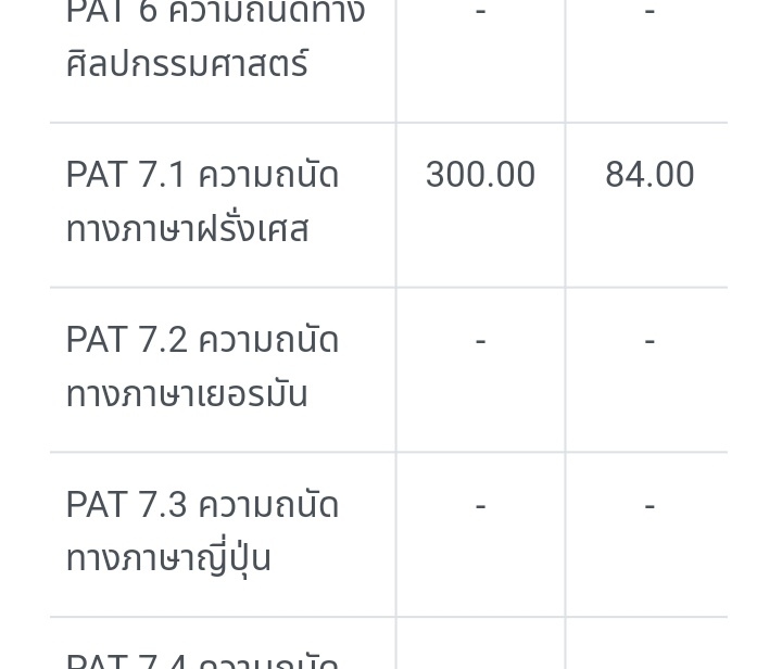 °•°ขายกระเป๋าน้า ~•-•~ tweet media