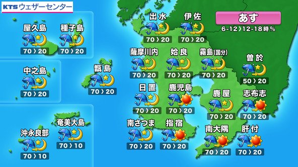Ktsウェザーセンター 鹿児島テレビ Kts Weather 年03月 Twilog Ktsウェザーセンター 鹿児島テレビ Kts Weather 年03月 Twilog