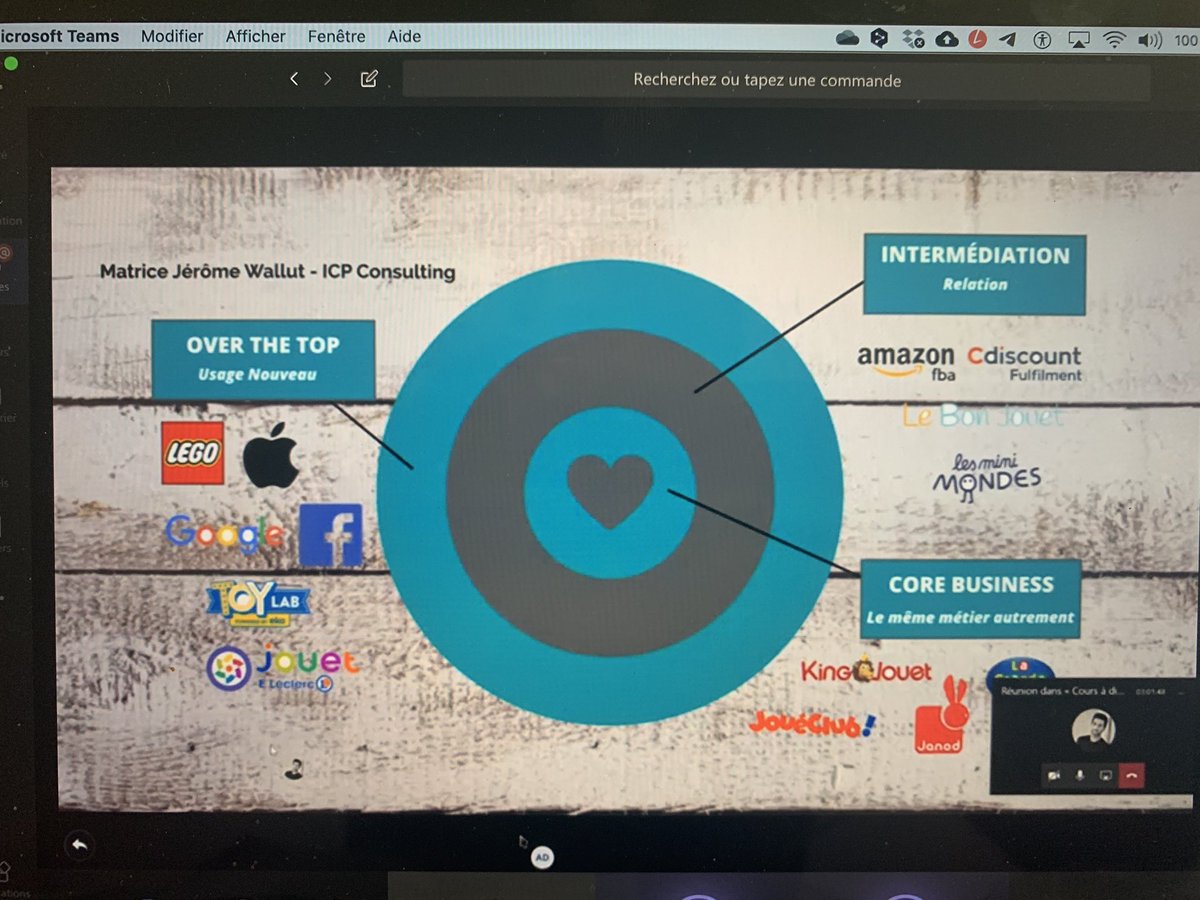 On retrouve l’analyse du secteur du jouet avec la grille de lecture <a href="/ICPConsulting/">ICP Consulting</a> @jeromewallut par les étudiants du <a href="/MBADMB/">mbadmb</a> 

#digidol #onalapatate #teams #efapathome #redtezchezvous