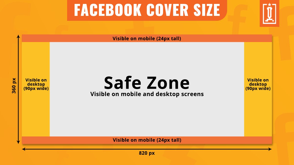 Go4HIGHSCORE's tweet image. And here are the dimensions for a #FacebookHeader
