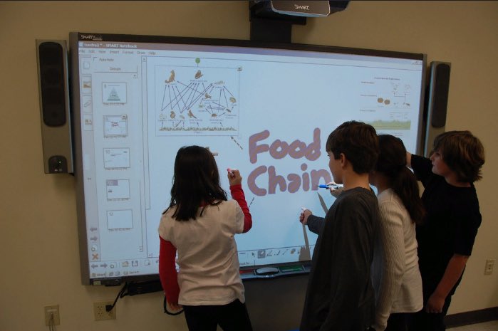 sware112200's tweet photo. I’ve learned that smartboards are so much more than allowing the teacher to give an interactive lesson. They allow for collaboration and student lead discussion. Smartboards offer so many resources that I can’t wait to use in the future. #EDUC387015 #smartboards #SMART_Tech https://t.co/2q80w770gB