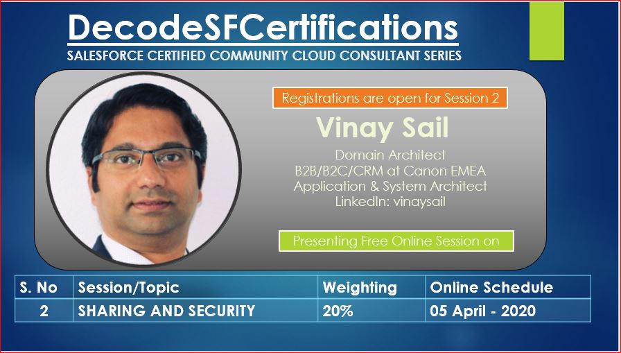 DecodeSFCertifications tweet media