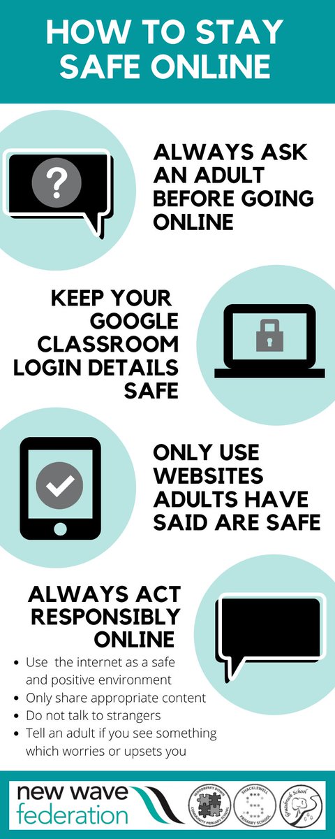 With all this online activity, it is vital that we stay safe online. At #WoodberryDown #NWFed we remember the rules of online safety. Thank you <a href="/MissMedhurst16/">Sophie Medhurst</a> for this brilliant poster.