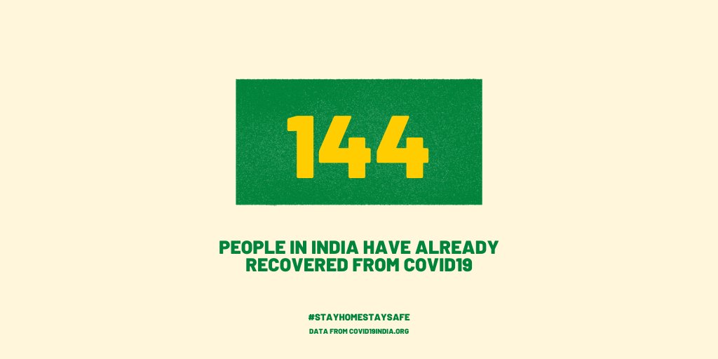 As the number of infections surge in India, so are the number of people who are cured! #COVID19Recovery  #COVID19  #COVID19India