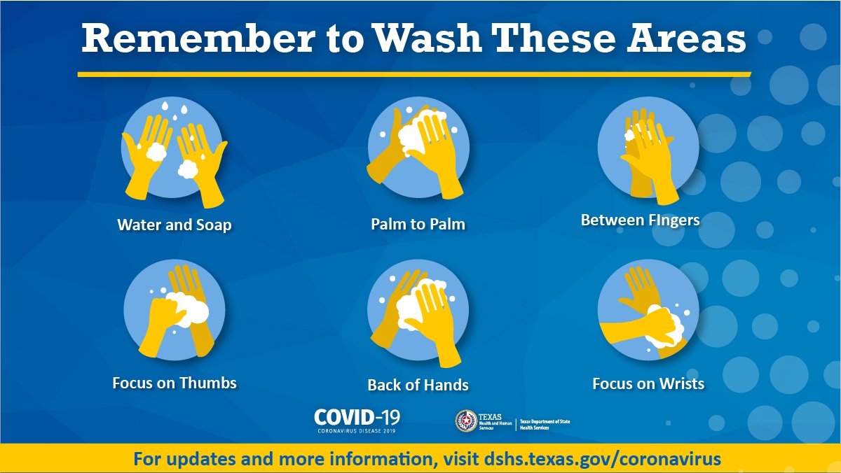 EMSISD_Health's tweet photo. When washing your hands don't forget to wash between your fingers, the back of your hands, or your thumbs! #EveryMemberSafe https://t.co/D2RkHhFMmt