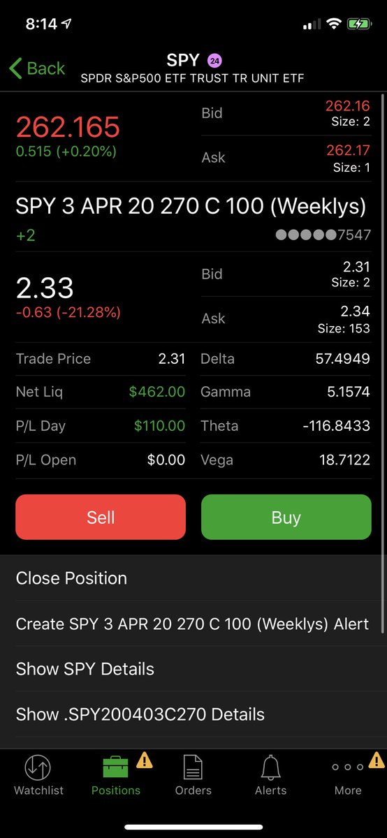 Bought back two more of the same contracts. $2.30Let’s go!