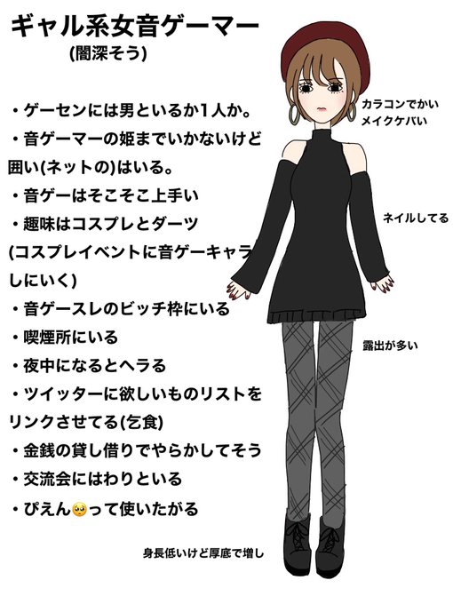 女音ゲーマーのtwitterイラスト検索結果