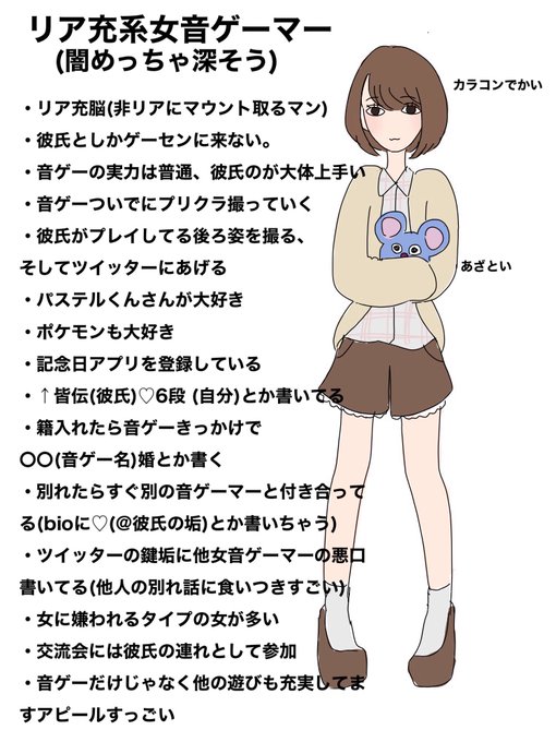 女音ゲーマーのtwitterイラスト検索結果