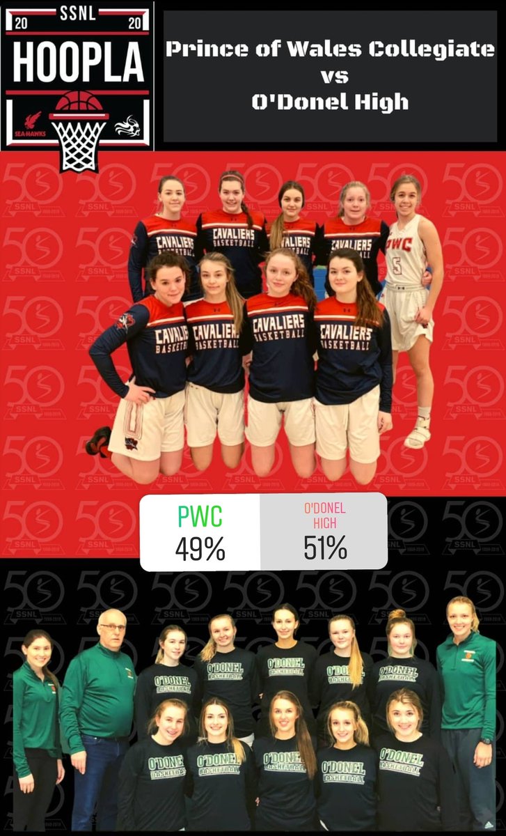 Round 2! Go to Instagram and vote!