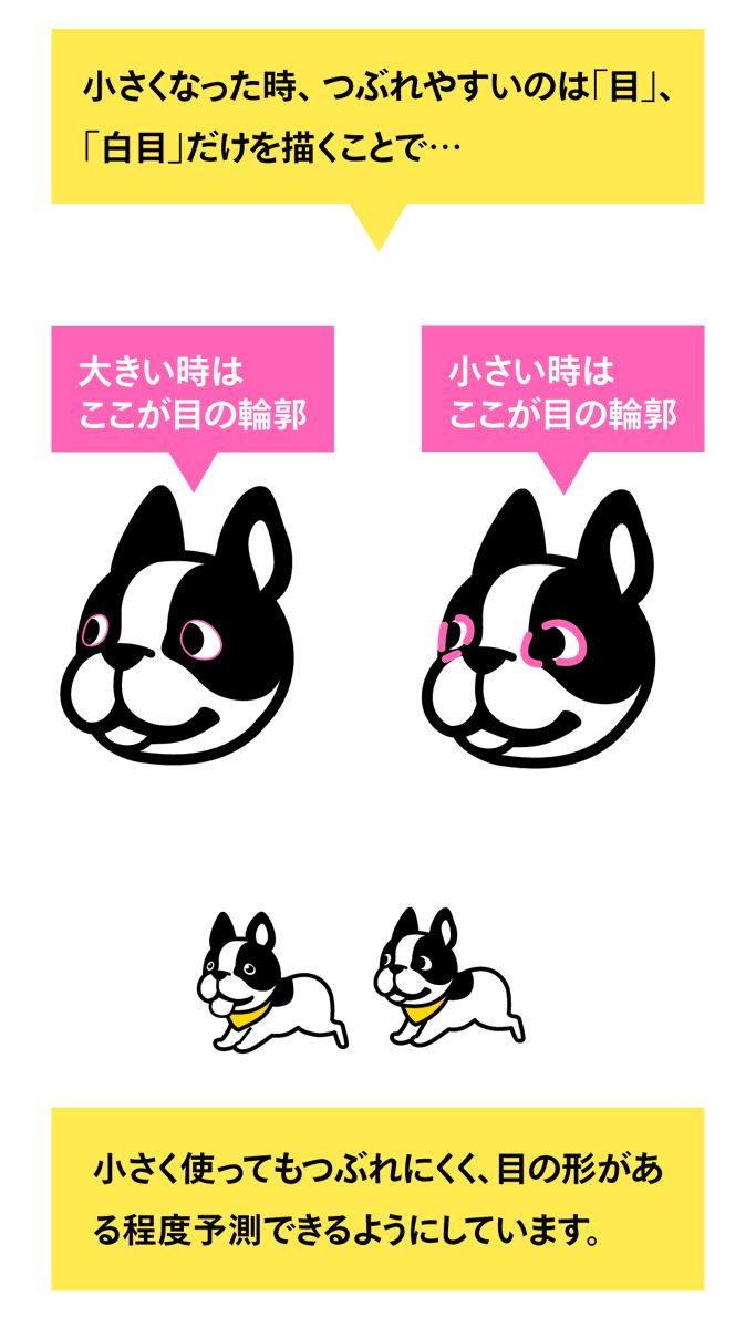 「おでかけわんこ部」さまのロゴデザインを制作させていただきました。キテレツデザイナー2名で、かわいいロゴができました。ロゴは、大きくも小さくも使うもの、かわいいと視認性の間であれこれ悩み、途中案と最終案でわんこの目と口に注目してもらえるとうれしいです?

https://t.co/344X7ua2Wp 