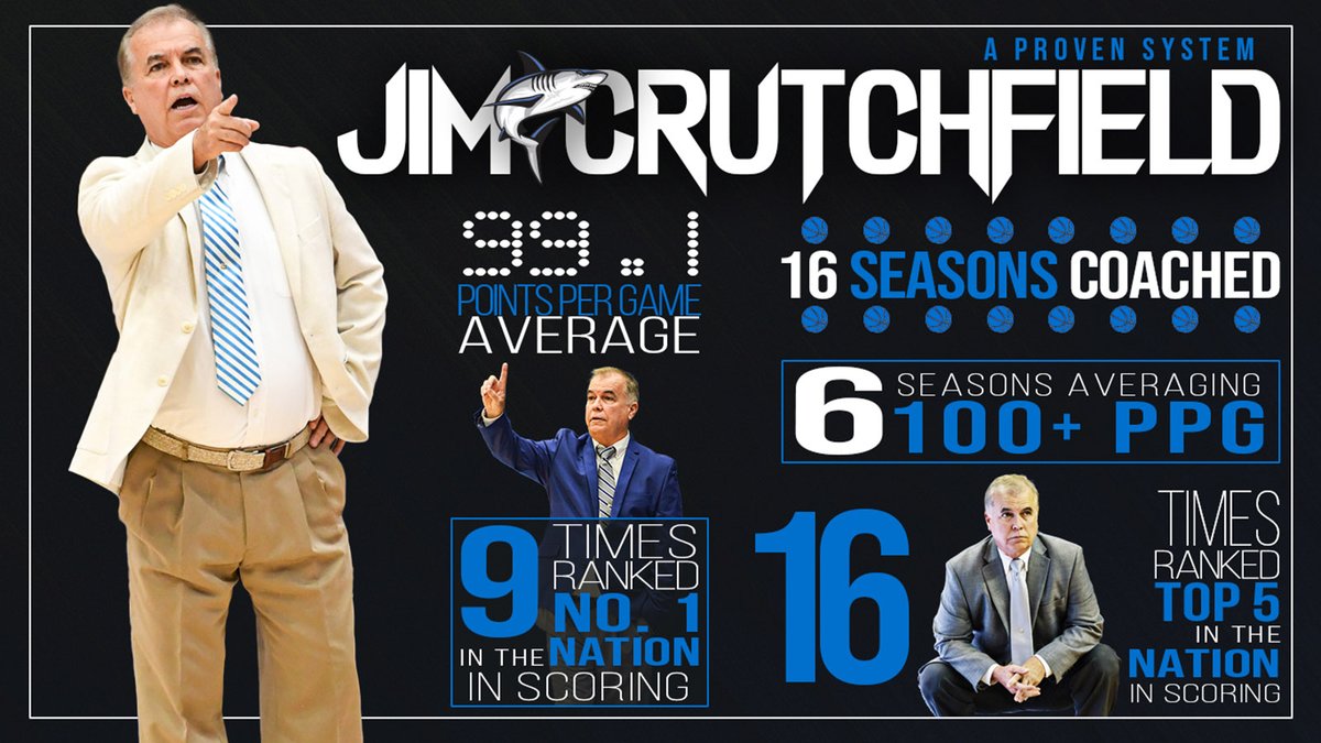 NSU Men’s Basketball tweet media