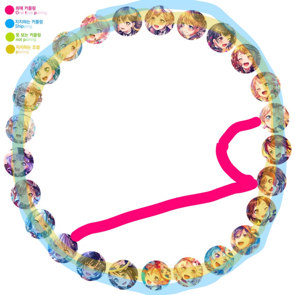 Hashtag 自我介绍di Twitter Hashtag 自我介绍di Twitter