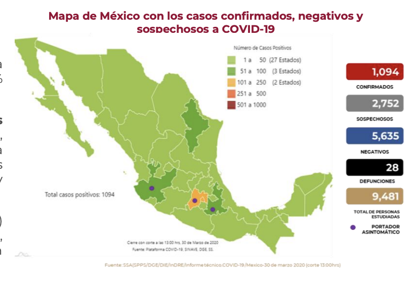 Santa Fe Social Golf Club tweet media