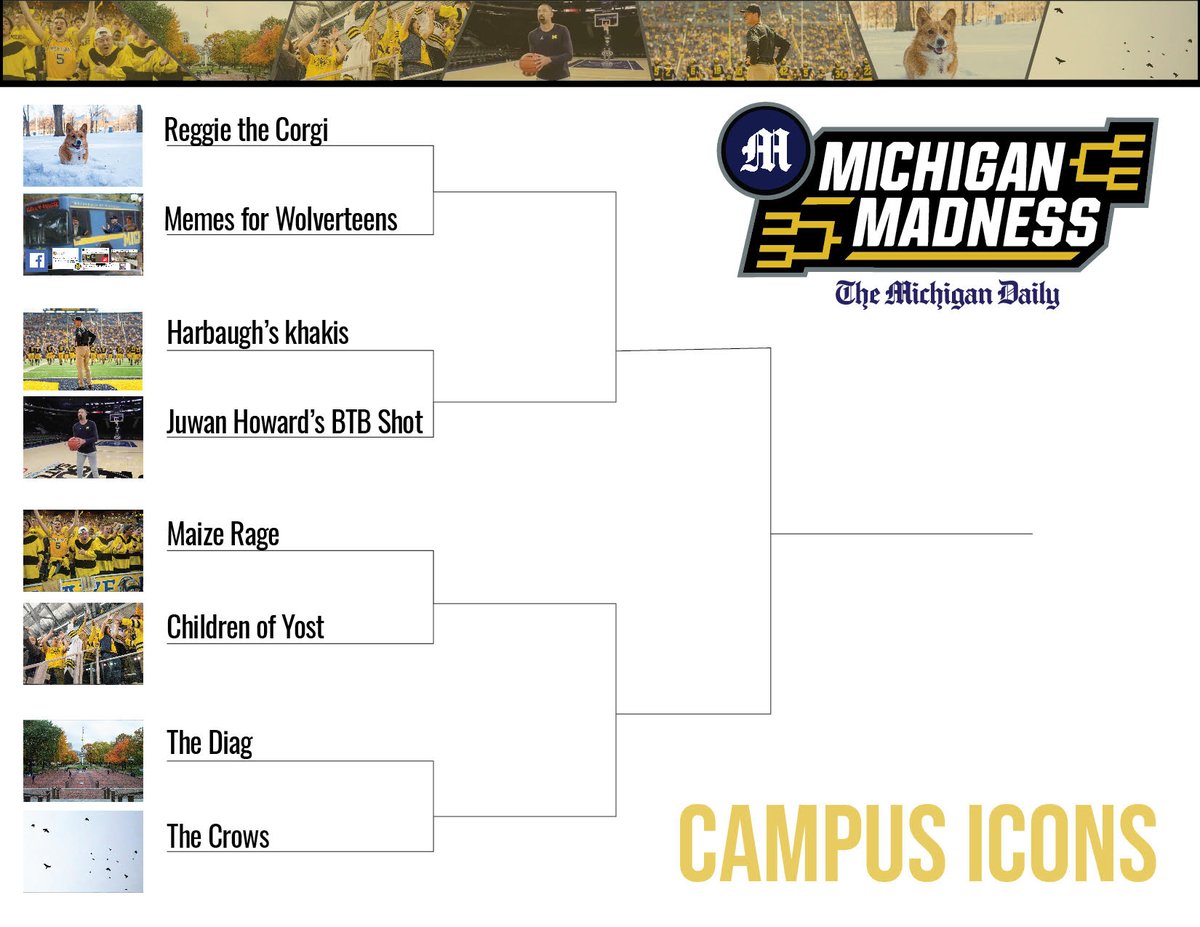 The Michigan Daily On Twitter From The Block M To The Victors Umich Has No Shortage Of Icons In Today S Round Of Michigan Madness Vote On The Best Https T Co W5u3vualbe