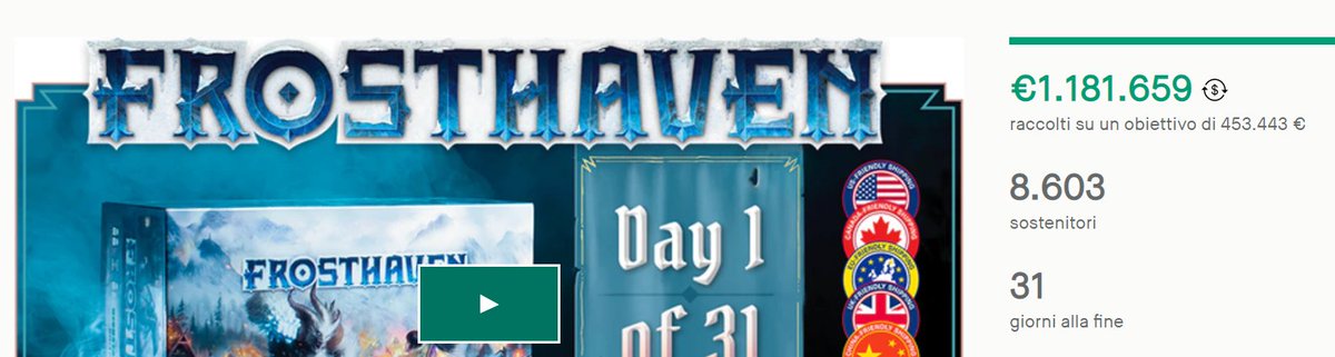 Meniacmedia's tweet photo. In soli 30 minuti ... BOOOOOM!
#frosthaven #kickstarter #boardgames #giochidatavolo #bestkickstarter #tabletop #tabletopgames #boardgamers #nerd #nerdgames #fantasygames #pledgenow #boardgame https://t.co/AU0pZ2mCtp
