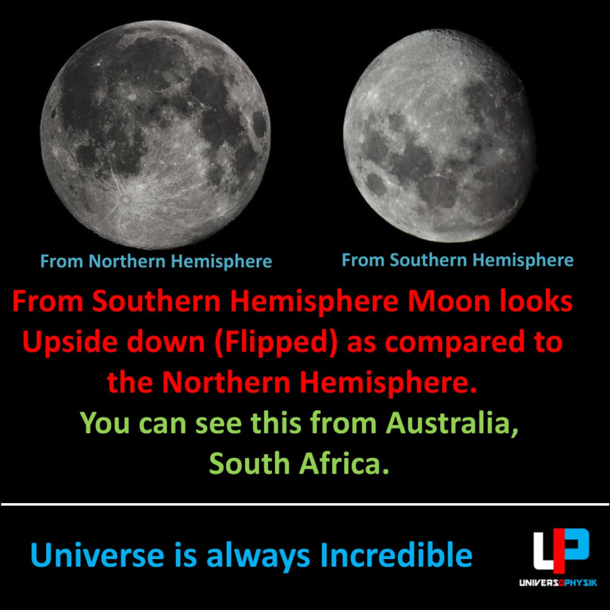 Universophysik's tweet photo. #universophysik #quantummechanics #quantumphysics #astrophysics #astronomy #cosmos #alberteinstein #cosmonaut #astronaut #isro #nasa #hubbletelescope #milkyway #moon #water #physicist #physics #galaxy #earth #light #nasa #roscosmos #esa #apjabdulkalam #astronomyphotography https://t.co/eNgDtMFbyF