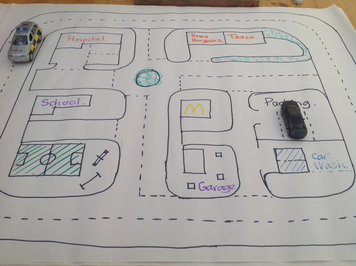 SueOvertonAP's tweet photo. Quick "easy to make" activity https://t.co/SrYwxb3t7b