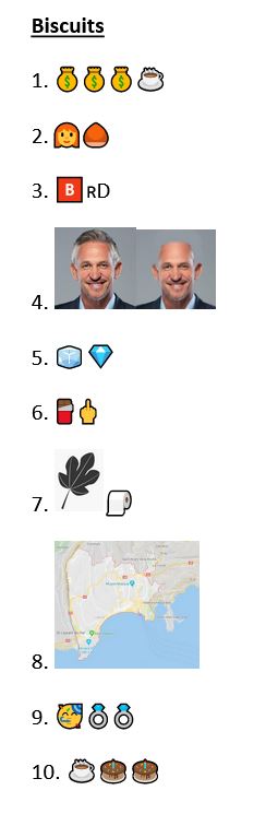 sw_bingo's tweet photo. Here we go #SWRBingo #sw_tweeps.  The C-19 #SWRQuiz

First ones to answer correctly get a tick, others get a like!

Today it's biscuits. https://t.co/5wEyYKJ18n