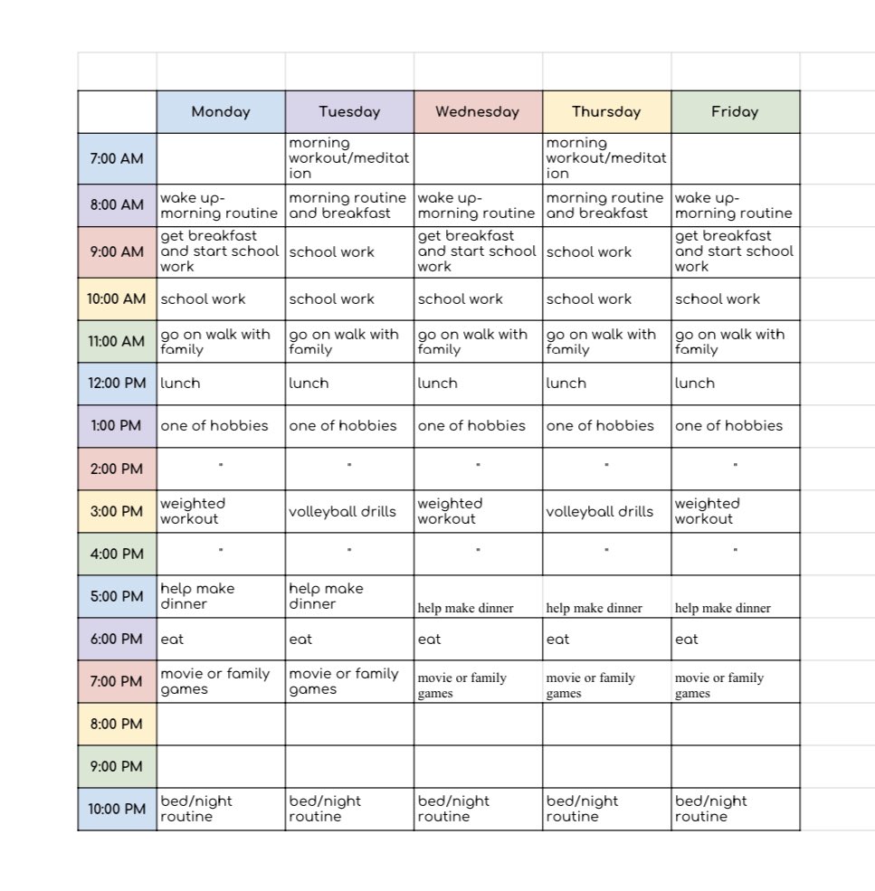 MsSchmidtHPE's tweet photo. Students are creating daily schedules to stay on track during distance learning #MentalHealth #TotalWellness #StayingActive #FamilyFun https://t.co/bsqEGygDRf