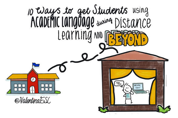 It's critical that English learners are offered many opportunities on a daily basis to practice using academic language. Here's an updated list of tips on how to get students practicing academic language during #DistanceLearning. <a href="/ValentinaESL/">🌍 ναℓєηтιηα gσηzαℓєz</a> <a href="/middleweb/">MiddleWeb</a> 
ow.ly/SBap50yYJnj