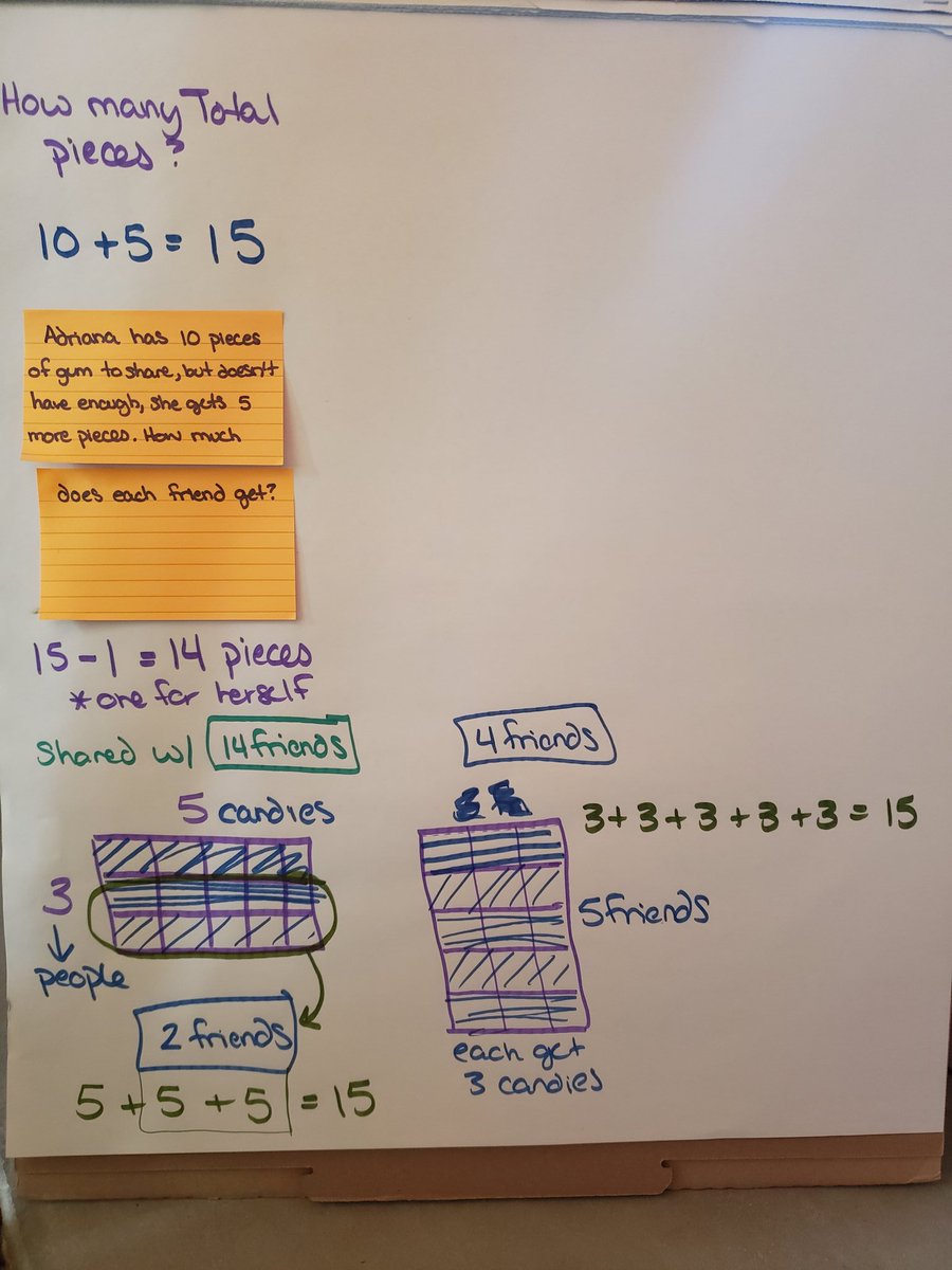 Great math task for K-3.