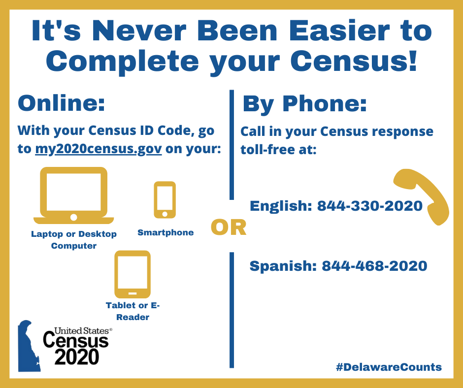 de_omb's tweet photo. Census Day is approaching! Be counted today by following these easy steps #DelawareCounts https://t.co/8aMbMqGBep