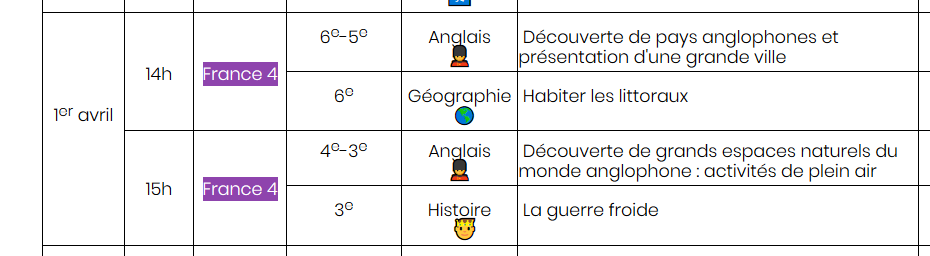 Mercredi 1er avril, dans la Maison <a href="/LumniFR/">LuMni 💡 • Pour en apprendre tous les jours !</a> sur @France4tv, à signaler deux cours en #HG #cycle3 #cycle4 :
6e : Habiter les littoraux
3e : La guerre froide