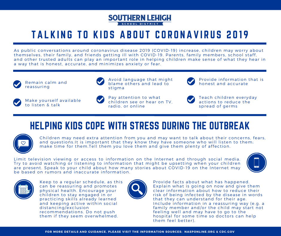 SLSD resources  for talking w/kids: buff.ly/3dElWMa. PA DEPT OF HEALTH suggests you:
• be available to listen + talk
• stay calm + reassuring
• provide honest + accurate information
• monitor screen time 
• remind kids how to reduce spread of germs + stay healthy