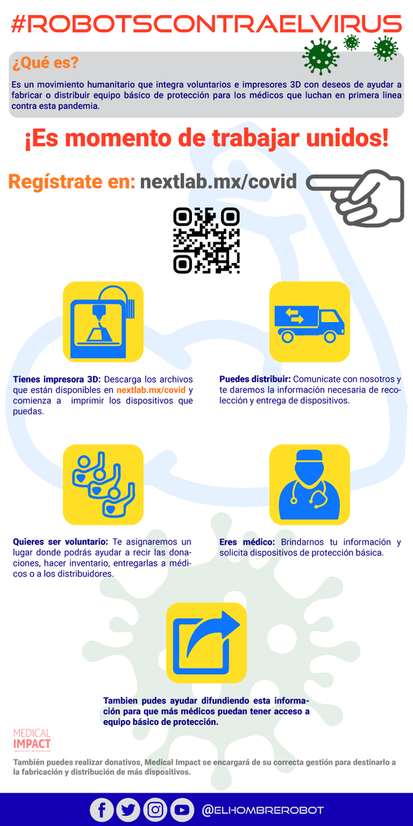 ElHombreRobot's tweet photo. 👋 Saludos, comparto esta información sobre el movimiento #RobotsContraElVirus, cómo ser parte y así poder ayudar a los médicos en estos tiempos difíciles.
⚠️Regístrate en https://t.co/CCjWX5KZ2F 👈
¡Es momento de trabajar unidos! 💪 https://t.co/QhDp4hBZeK