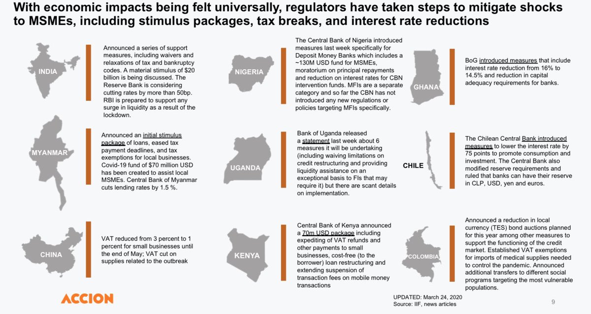 RobAbare's tweet photo. See how financial institutions around the world are responding to #COVID19: https://t.co/D0EFh4Goqy https://t.co/DZXkRYmOim