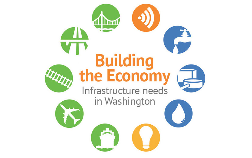 awbolympia's tweet photo. Both parties in Congress and the White House are talking about infrastructure investment. AWB joined @WAPorts, @AWCities and @WACounties to look at WA's infrastructure needs.
Read the #BuildWA report: https://t.co/Ocxn8oU2Bb
Rad the @rollcall story: https://t.co/P7SB0Y3Fum https://t.co/7zQ9prjxMz