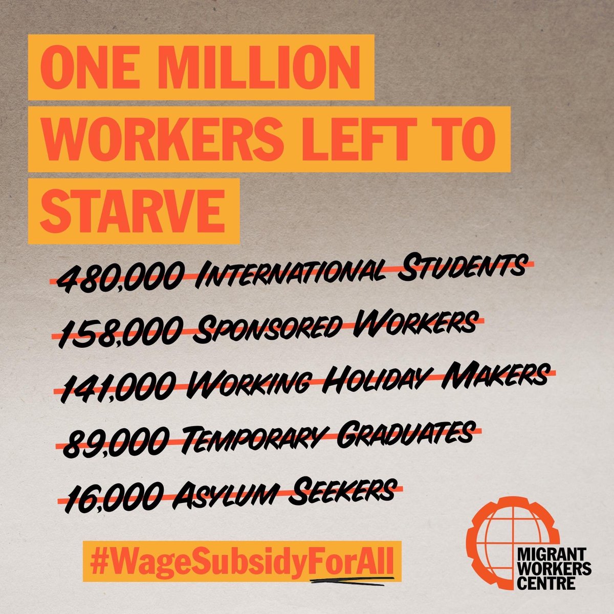 We need a #wagesubsidyforall <a href="/ScottMorrisonMP/">Not ScoMo</a>, we can’t leave any worker behind during #coronavirusaus. We can’t leave people to starve. These are all people with no access to Centrelink.