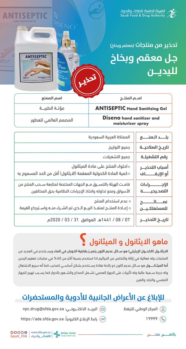 AlwatanNews24's tweet photo. هيئة الغذاء والدواء تحذر من 5 مُعقمات للأيدي بسبب احتوائها على مادة الميثانول ، واحتواء بعضها على نسبة أقل من مادة الإيثانول ، واتخذت الهيئة الإجراءات اللازمة بالتنسيق مع الجهات المختصة لسحبه من الأسواق ومنع تداوله .
. https://t.co/Nfu0rfhknB