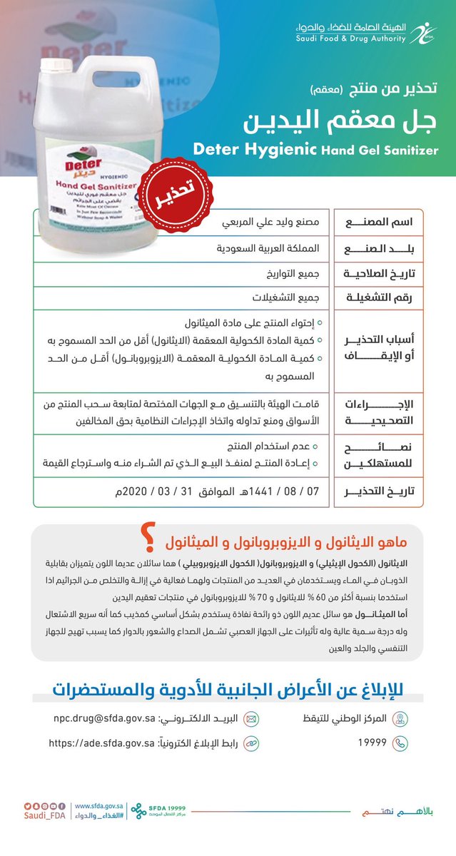 AlwatanNews24's tweet photo. هيئة الغذاء والدواء تحذر من 5 مُعقمات للأيدي بسبب احتوائها على مادة الميثانول ، واحتواء بعضها على نسبة أقل من مادة الإيثانول ، واتخذت الهيئة الإجراءات اللازمة بالتنسيق مع الجهات المختصة لسحبه من الأسواق ومنع تداوله .
. https://t.co/Nfu0rfhknB