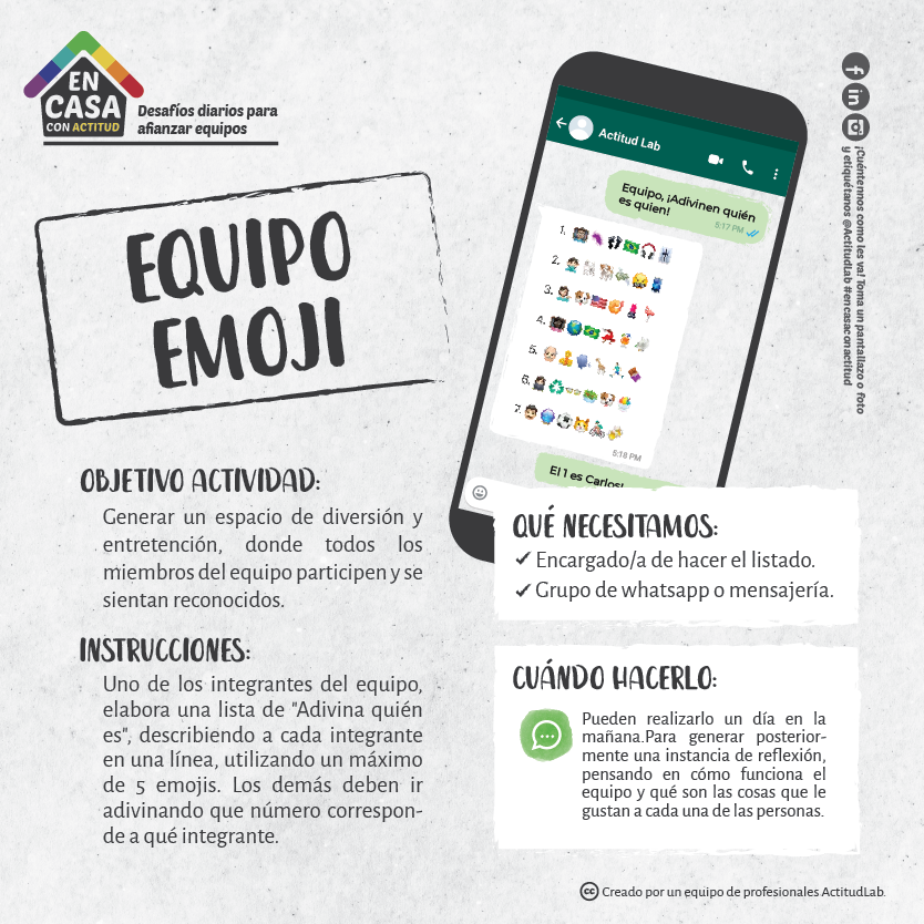 Actitud Lab tweet media