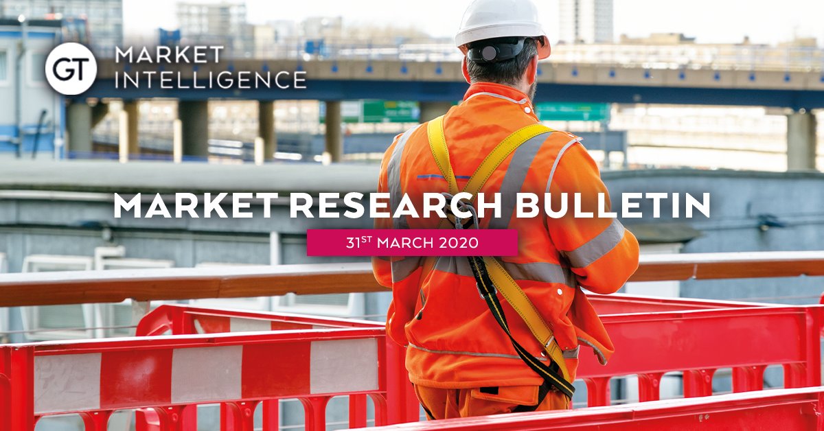 gt_llp's tweet photo. Communities and Housing Secretary confirms construction on sites can continue but people must follow advice on social distancing "where possible" #KeepConstructionThriving #GTMarketIntel https://t.co/Kz9h3B54VF https://t.co/m2VM0GQ4uf