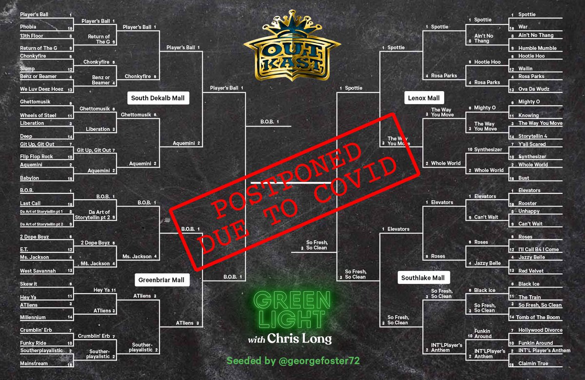 JOEL9ONE's tweet photo. Bad news re our #OutKast64 bracket. Due to some developments + pressure from other leagues, the Chonkyship™️ is postponed. Big thanks to the seeding committee @GeorgeFoster72 + thank you to some voters. Please stay tuned for our bracket reveal pod. Special guests. Our brackets. https://t.co/T6OncxmTfe
