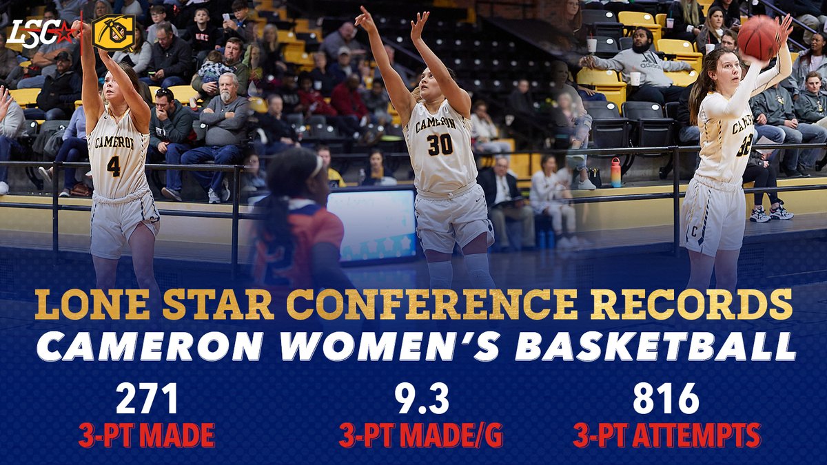 LoneStarConf's tweet photo. The @CameronAggies women’s basketball team set a trio of #LSCwbb single-season records with some long-range marksmanship in 2019-20. #D2WBB https://t.co/95bhKLQR79