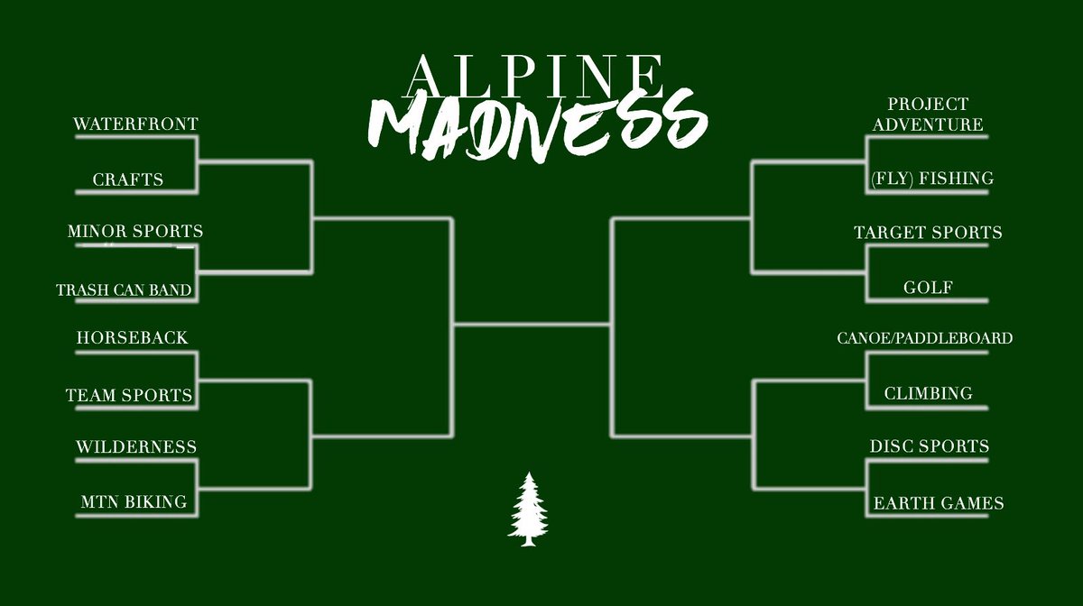 #AlpineMadness is back! What’s winning your bracket for ‘best activity in camp?’