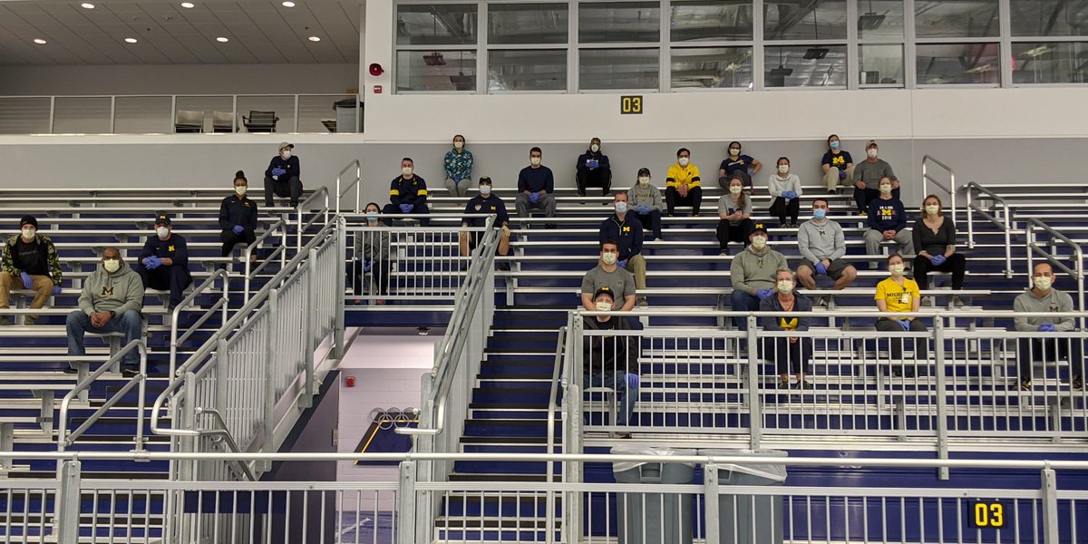 UMichAthMed's tweet photo. Our staff, plus the greatest support staff in the country,  @umichstrength @HailEquipment @MGoFuel and facility staffs, all came together to prepare our facilities for @umichmedicine and our fight against #COVID19. We're proud to work with this group! Be safe #GoBlue https://t.co/JrFiH39Kr1