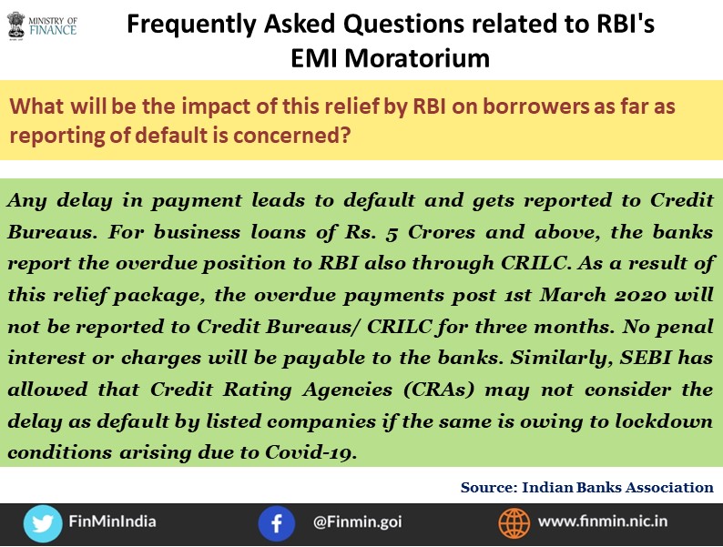 FinMinIndia's tweet photo. RBI EMI Moratorium: IBA answers all the questions you may have. (2/4) https://t.co/ak5QiK9ZYH