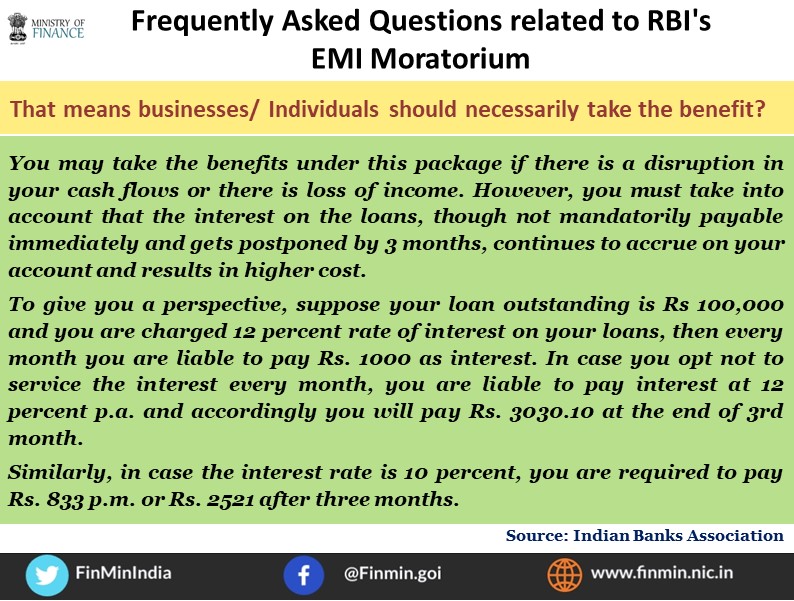 FinMinIndia's tweet photo. RBI EMI Moratorium: IBA answers all the questions you may have. (2/4) https://t.co/ak5QiK9ZYH