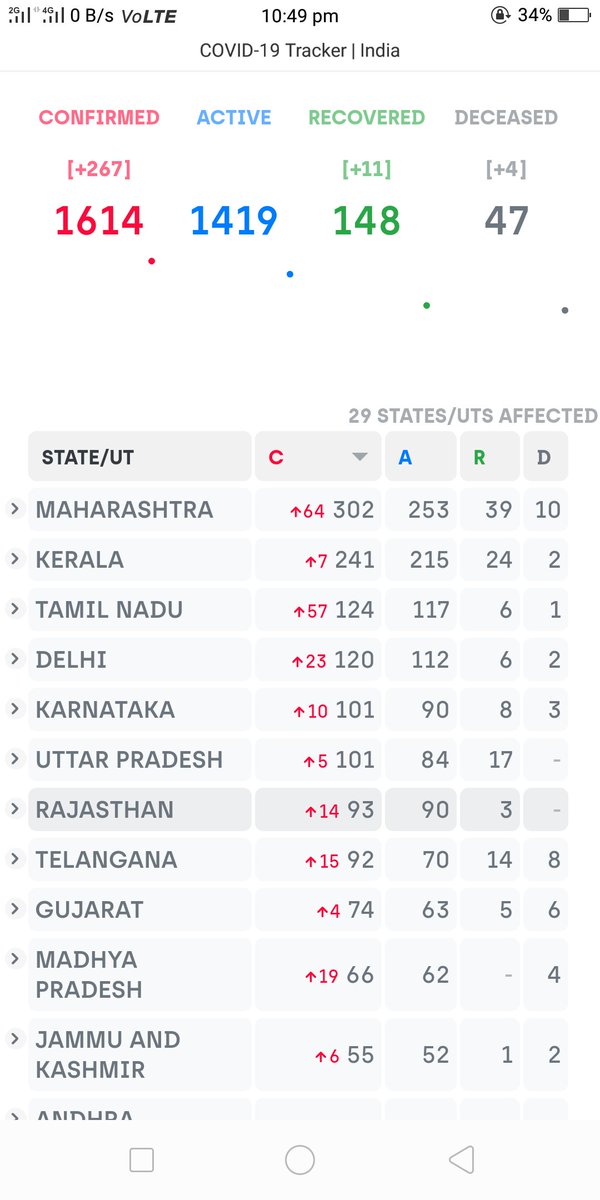 Prem Priyadarshi tweet media