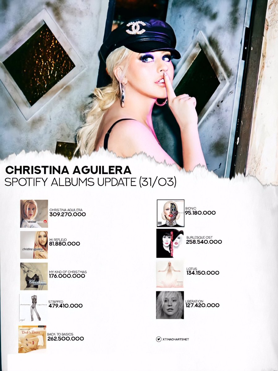 christina aguilera albums in order christina aguilera albums in order