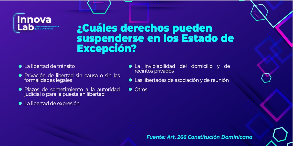 InnovaLabRD's tweet photo. ¿Conoces que son los estados de excepción en un país?
¿Qué hechos pueden ocurrir para declarar un Estado de Emergencia?
Acá te dejamos algunas informaciones importantes que puedes chequear y compartir💡
#innovalabrd #estadodeexcepción #estadodeemergencia #constituciondominicana https://t.co/9X5ZYdXnVM