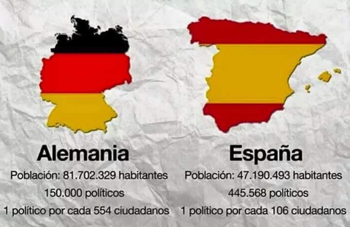 PabloWayne6's tweet photo. @sanchezcastejon Está muy claro donde podemos ahorrar para comprar material sanitario: https://t.co/gPYiyO95uU